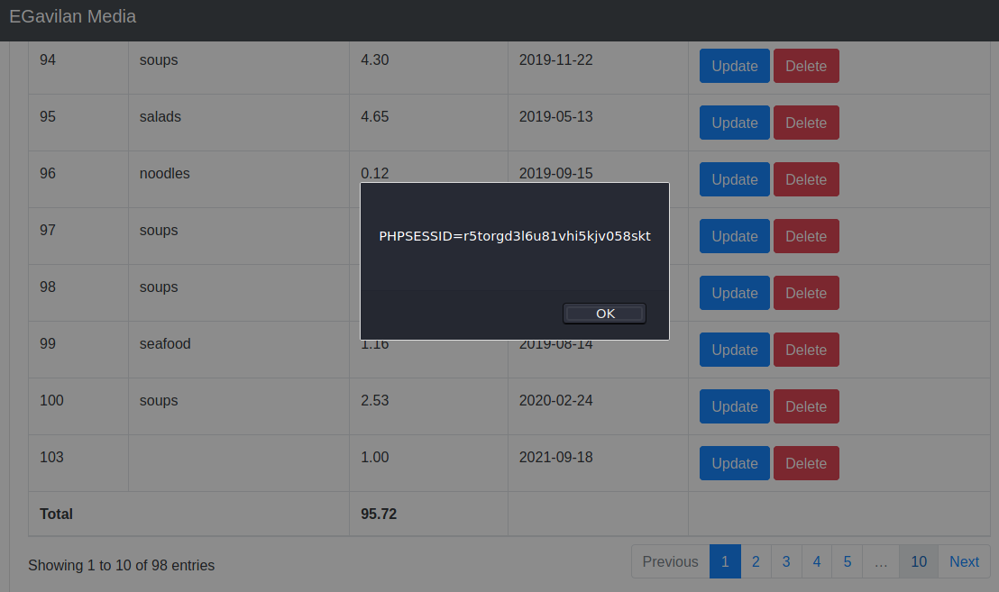 XSS Payload Trigger